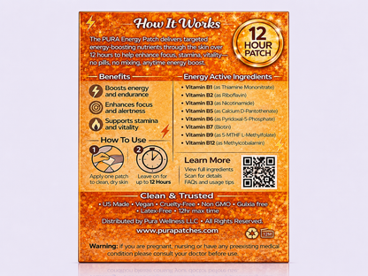 Image of PURA Energy Patch packaging detailing how it works, benefits, and active ingredients of Energy Patches.